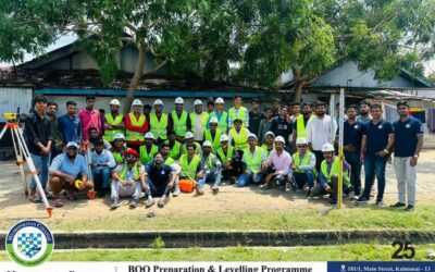 Levelling Training Programme as a corporate social responsibility.